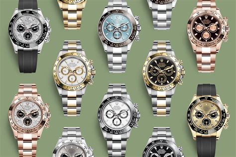 rolex daytona production years|rolex daytona dials explained.